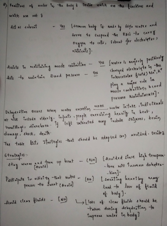 Decide which are the functions and A Functions of water in the body & which are not a Act as solvent - Yes [tuman body is mad