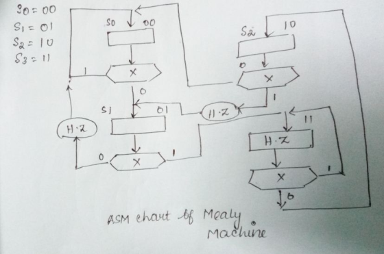 to 并-Z ASM ehaut .も Moalu Machin