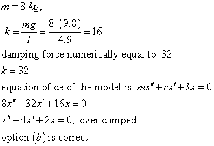 m=8 kg, mg_8 (98) k = 16 4.9 damping force numerically equal to 32 k= 32 equation of de of the model is mx + cx + ax = 0 8x