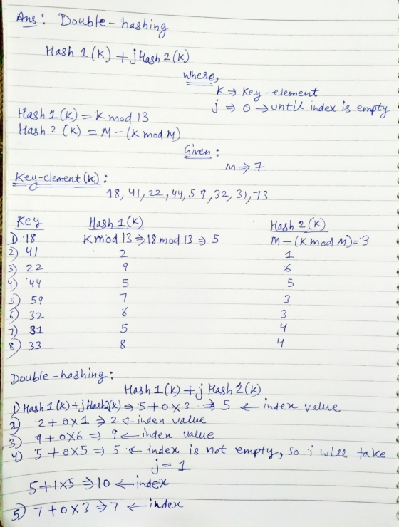 Ans: Double-hashing Hash 1(k) + j Hash 2 (K) where, k Key-element j - o Juntil index is empty Hash 1 (K) = k mod 13 Hash 2 (k