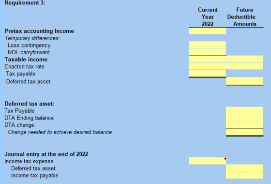 Requirement 3: Current Year 2022 Future Deductible Amounts Pretax accounting Income Temporary differences: Loss contingency N