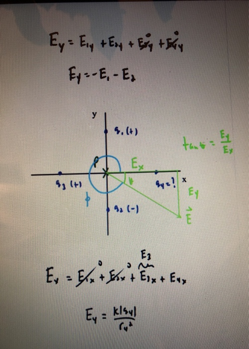 4,(t) 터 ริเ (-) E3 E,-시넷
