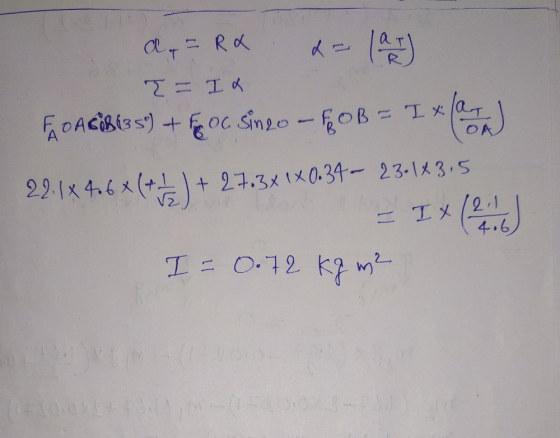 Af = Ra 2 = 1 COACOB(35) + Foc singo - FOB = I* 29.12 406x(4-2) + 27.34 140.34 - 23.143.5 Ix 12.1 4.6) I = 0.72 kg m²
