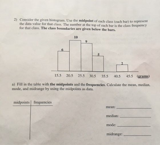 2) Consider the given histogram. Use the midpoint of each class (each bar) to represent the data value for that class. The number at the top of each bar is the class frequency for that class. The class boundaries are given below the bars. 10 15.5 20.5 25.5 30.5 35.5 40.5 45.5 (grams) a) Fill in the table with the midpoints and the frequencies. Calculate the mean, median, mode, and midrange by using the midpoints as data. midpoints frequencies mean: median: mode: midrange: