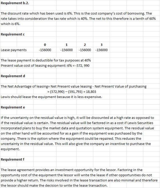 Requirement b.2. The discount rate which has been used is 6%. This is the cost companys cost of borrowing. The rate takes in