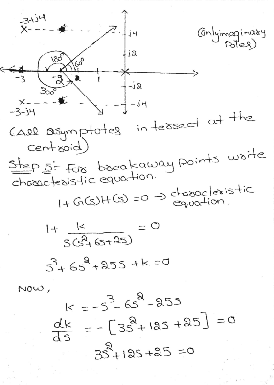 -3454 X- lju Conlyimaginary potes) 1 ја 180 160 -ja -3 300 Xes -3-34 -jy in tersect at the Points woite Call asymptotes centr