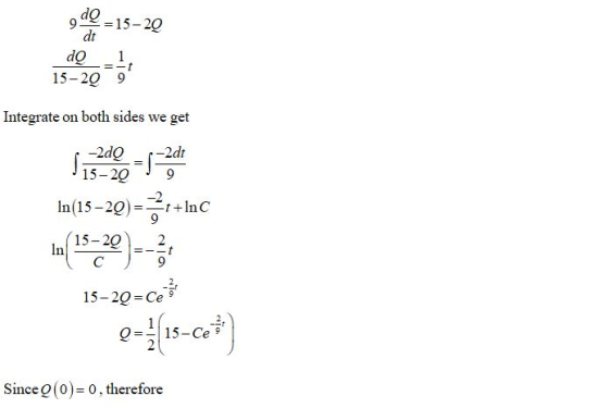 dQ - 15-20 9 dt dQ 1 =- 15-299 Integrate on both sides we get -2dQ 15-20 = 1 do In(15-20) - ;--+Inc 1,(15-20) =--t 9 15-20=CB