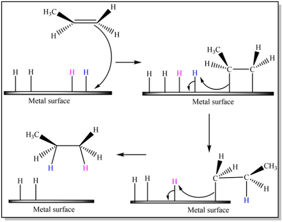 НЫС
НС.
Hc-
lll
HH
Η
Η
Η
Η
Metal surface
Metal surface
HC
HH
C
HH
C.llll
1 IN
Metal surface
Metal surface