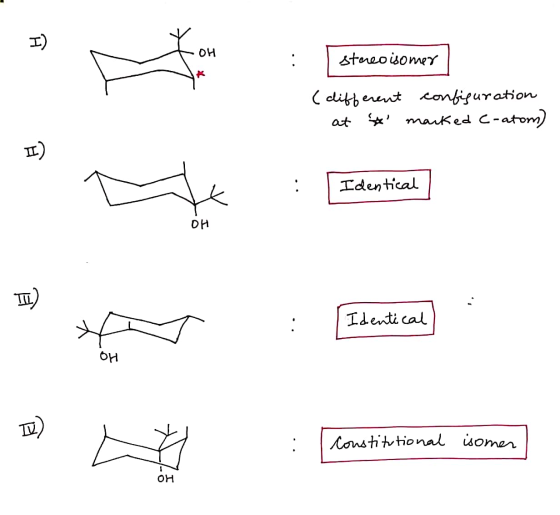 OH stereoisomer (different configuration at * marked C-atom) Identical Identical OH tai lored tonen Constitutional isomer
