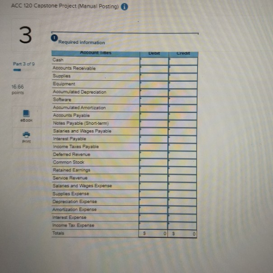 ACC 120 Capstone Project (Manual Posting)i 3 Required information Account Trties Debit Credit Cash Part 3 of 9 Accounts Recei