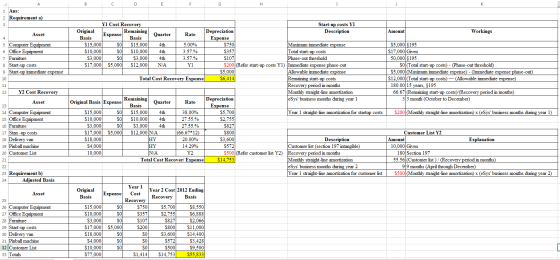 I B C D E F G 1 Ans: 2 Requirement a) Amount Asset Expense Workings Basis SO 5 Computer Equipment 6 Office Equipment 7 Furnit
