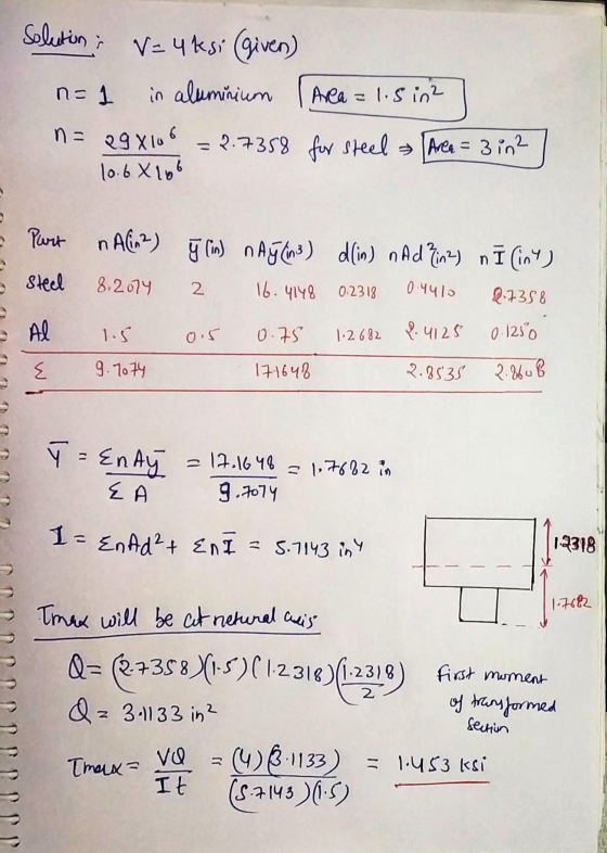 Solection: V = 4ksi (given) n=1 in aluminium Area = 1.5 in2 n= 29X106 2.7358 for Steel Area = 3 in2 10.6 X 166 Part Alin) y l