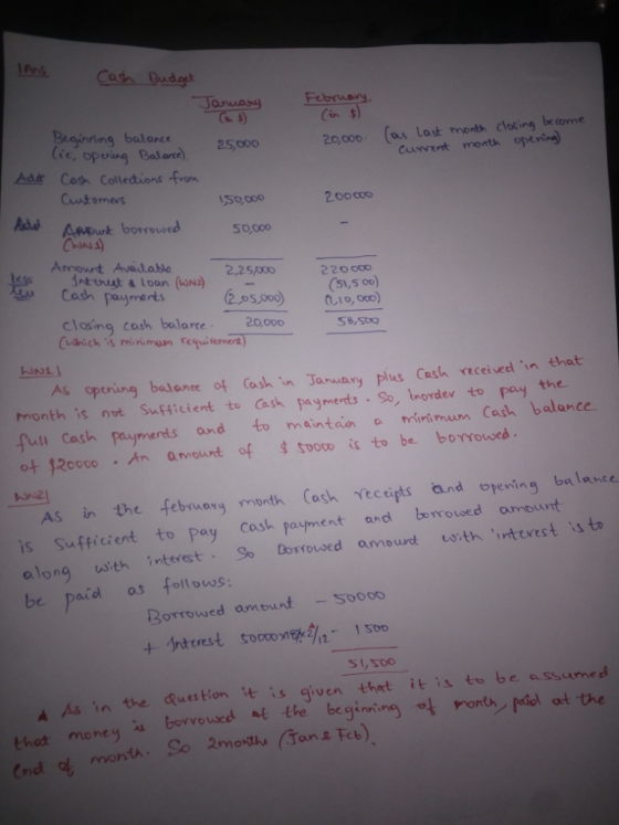 Fe ng balonce re, opving Balare 25,00020,000(as Lost month cloting be come Ads Con Colledtions from Cusrert month openig) Cus