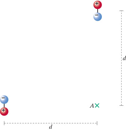 14-074-two_dipoles_A.jpg