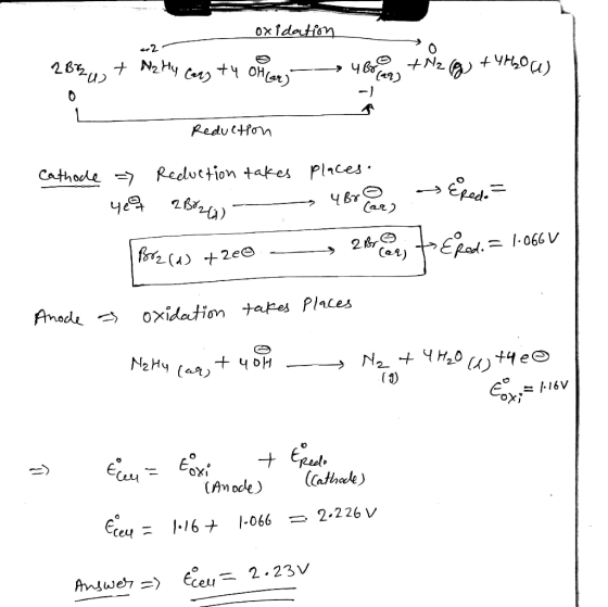 ox idation +чноa) Nz 262u N2Hy Ct OH Ч60 Redu ctfon Redluction takes Places Cathode Ч Вr Car 26) 2Br Cet) ERad.066V oxidation