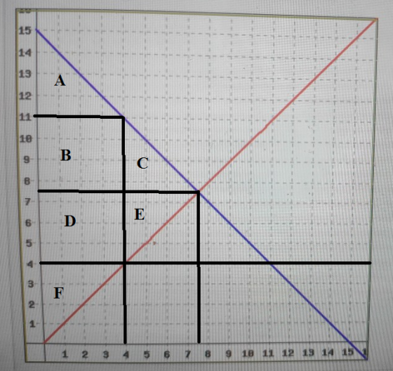 2 3 4 5 6 7 8 9 10 11 12 19 14 15