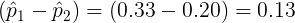 \large (\hat{p}_{1}-\hat{p}_{2}) = (0.33 - 0.20) = 0.13