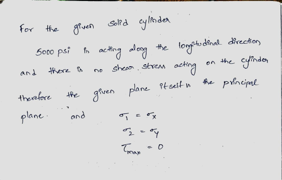 solid cylinder for the given dinal direction 5000 psi Pis acting along the longitudina shear stress acting and there is on th