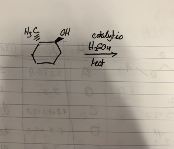 H₂C OH catalytic Hasou heat
