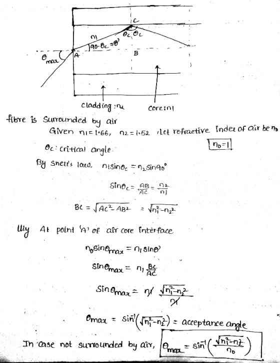 + Tao- 0 o A B Core.nl Cladding in fibre is surrounded by air Given ni=1:66, n2 = 1152 let refractive indea of air be na no=1