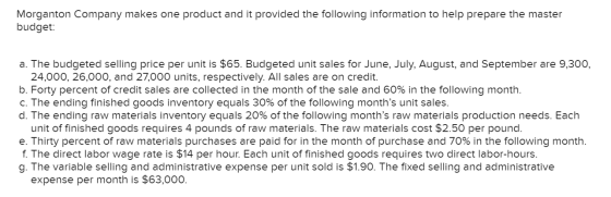 Morganton Company makes one product and it provided the following information to help prepare the master budget: a. The budge