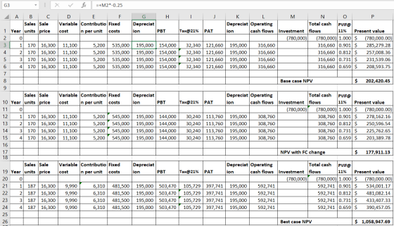 G3 - fc X C ✓ D =+M2*-0.25 E A B LG Variable contra G H Depreciat ion PBT 1 Year Wales Sale cost per unit costs 1 Year units