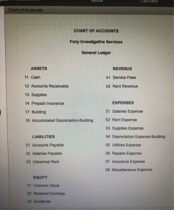 DOON valculator Chart of Accounts CHART OF ACCOUNTS Foxy Investigative Services General Ledger ASSETS REVENUE 11 Cash 41 Serv