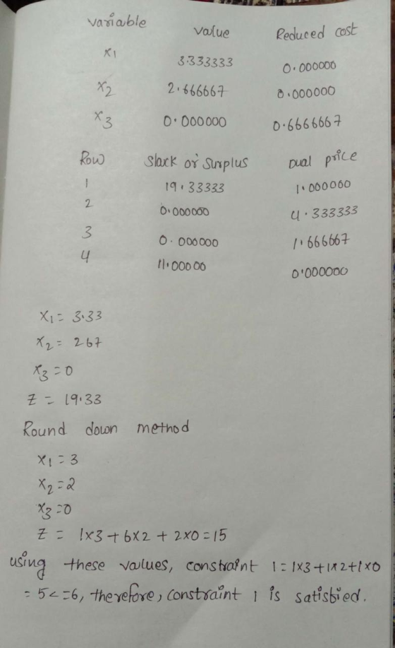 variable value Reduced cost 3333333 2.666667 0.000000 0.000000 0.000000 0.6666667 Slack or Surplus 19.33333 0.000000 Dual pri