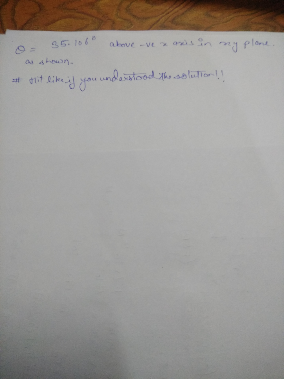 35. 1060 above-ve x amis in my plane as shown. # dit like if you understood the solution!)