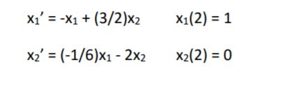 Xi =-X1 + (3/2)x2 X2 = (-1/6)x1 - 2x2 x1(2) = 1 x2(2) = 0
