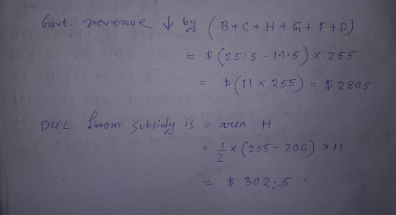 Govt. Revenue & by (B+C+H+ G + f + D) = $ (25.5 - 14.5) * 255 (11 x 255) = $2805 DWL from subsidy is = area H. - * (255-200)
