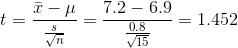 t = \frac{\bar{x}-\mu }{\frac{s}{\sqrt{n}}} = \frac{7.2-6.9}{\frac{0.8}{\sqrt{15}}} = 1.452