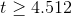 t \geq 4.512