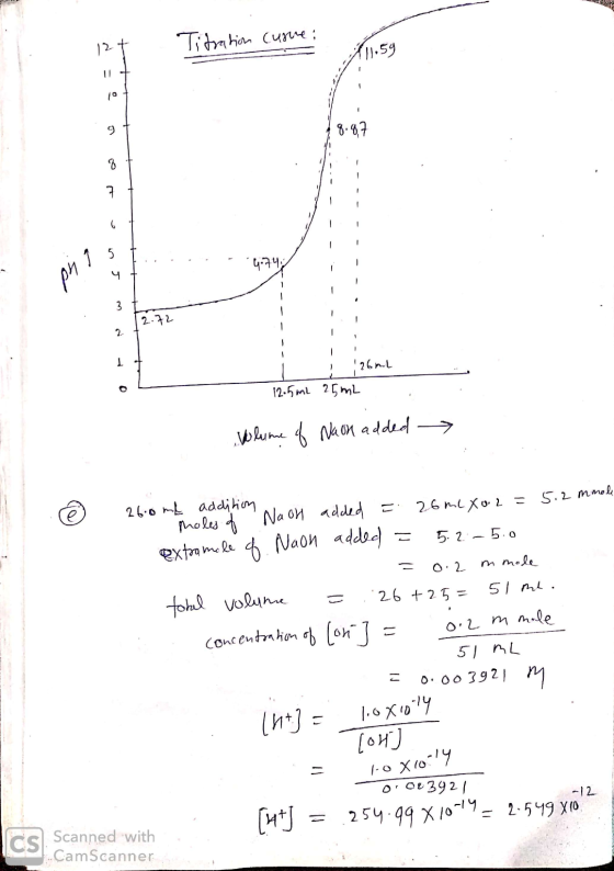 Titration Curre: - - a J ..... - 4.744 4 + w - 2.72 ! !26ml 12.5ml 25mL o . Wolume of Naon added 26.0 ml addition moles of Na