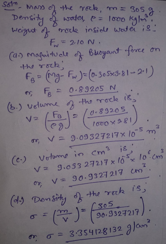 Solm - mass of the rock, m=305 g Density of water, e = 1000 kg/m weight of rock inside water is: - Fw = 2.10N. (a.) magnitude