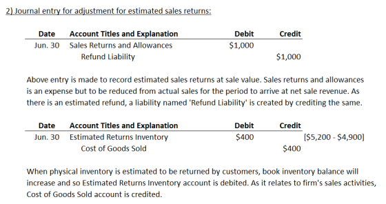 2) Journal entry for adjustment for estimated sales returns: Credit Date Jun. 30 Account Titles and Explanation Sales Returns
