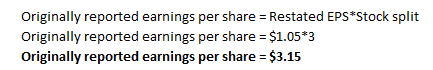 Originally reported earnings per share = Restated EPS Stock split Originally reported earnings per share = $1.05*3 Originall