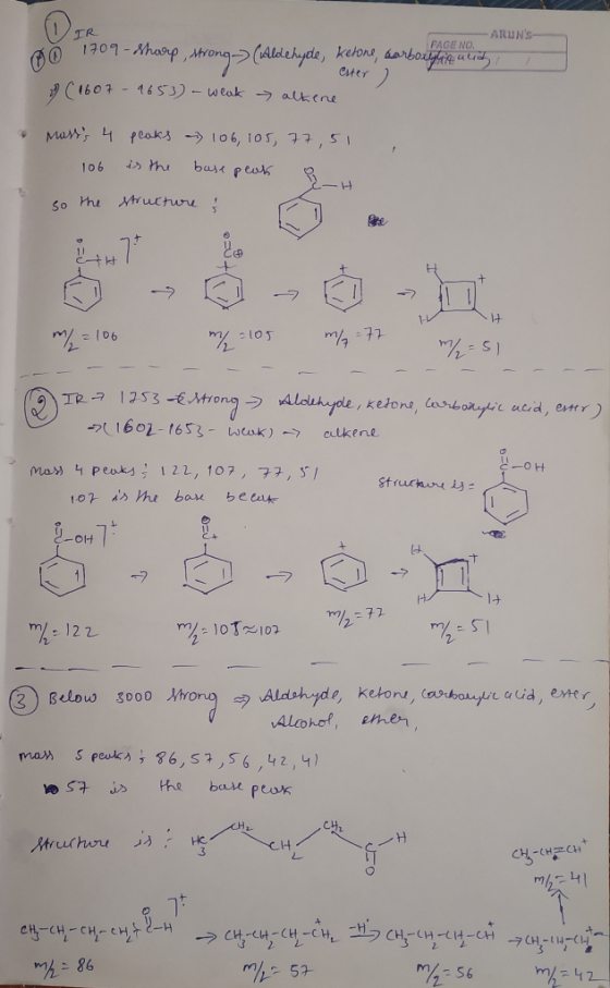 O IR - ARUNS PAGE NO. o 1709 - Shory, trong>Aldehyde, kelone, barbouine art T ester) (1607 - 4653) - weak alkene masss 4 10