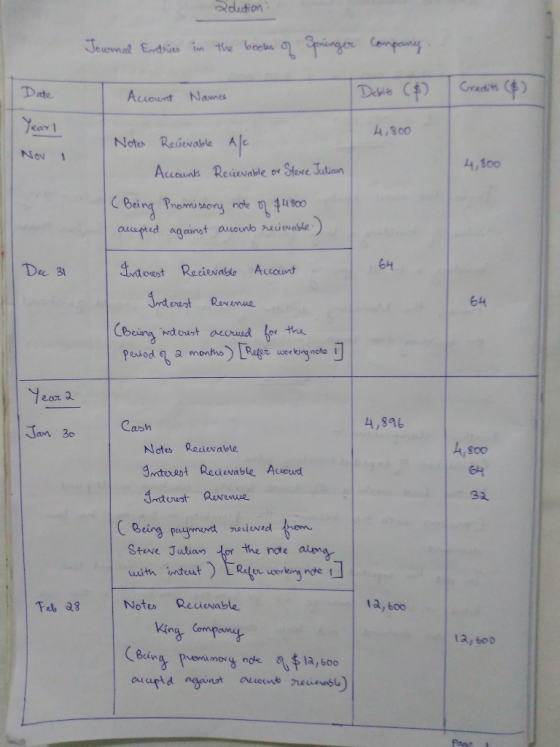 Qdution : Journal Entries in the books of Springer company, Date Account Names Debits ($) Credits ($) Yearl 4,800 Notes Recie