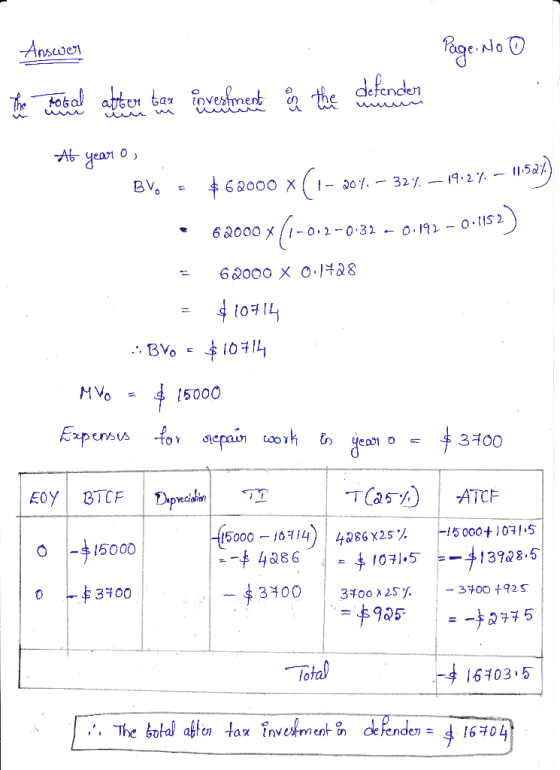 Answer Page No o The total after tar investment in the defender www um ww to year o 000 X 1- 201. - 327. – 19.27 - 62000X1-
