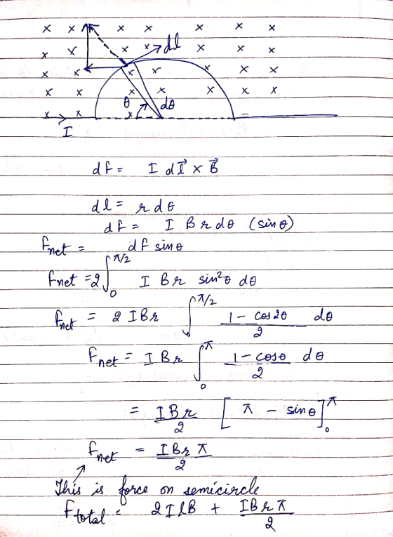 X X X X X X X X X X Y X X X X. X de I d x B dl=rde (seMe I Bdle 2 Fnet I Br sine de de de - Ceso het TA Sin e emicirel Fitat