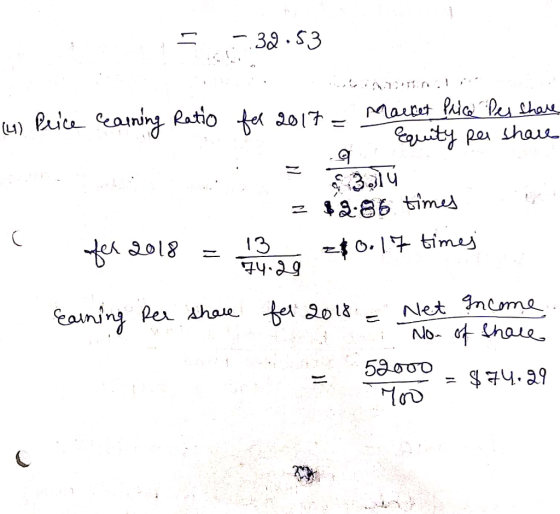 1 -3.S3 (4) Puice eaning Ratio t 017= Martet Pala Pu ehars Cauityper thau 3 .86 times 13 to.1 timej Eauning Per hae e Sol Net