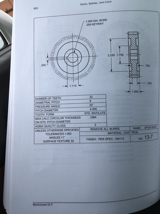 Gears, Splines, and Cams 420 1.000 DIA. BORE 250 KEYWAY 3.250 1.750 250 .750 500 1.114 1.000 32 8 20 4.000 STD. INVOLUTE .19