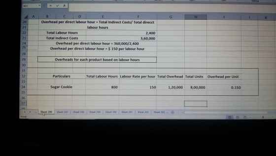 Editing H37 A G H K 20 21 22 B CID E F Overhead per direct labour hour = Total Indirect Costs/Total direcct labour hours Tota