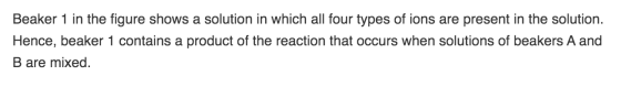Beaker 1 in the figure shows a solution in which all four types of ions are present in the solution Hence, beaker 1 contains
