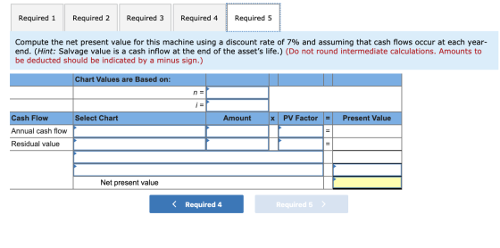 Required 1 Required 2 Required 3 Required 4 Required 5 Compute the net present value for this machine using a discount rate o