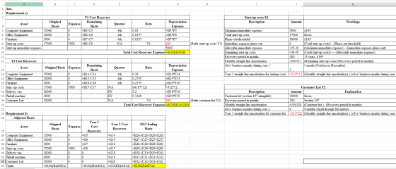 к А 1 Ans: 2 Requirement a) Start-up costs Y1 Description Amount Workings Asset 5 Computer Equipment 6 Office Equipment 7 Fur