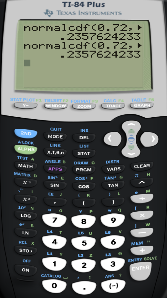 TI-84 Plus ty Texas INSTRUMENTS normalcdf<0.72, .2357624233 HON .2357624233 N UN STAT PLOTF1. TBLSETF2 FORMAT ES CALCF4 WINDO