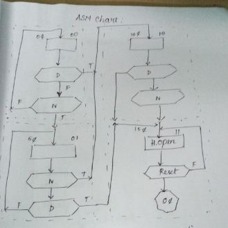 ASN Chast 10 eo Reut 0 d