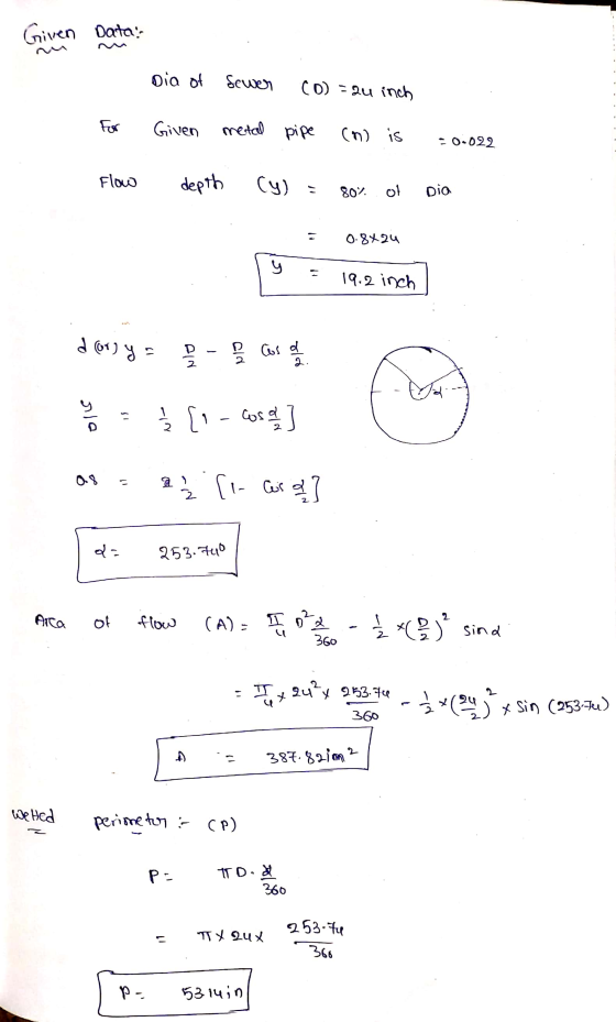 niven Datas Dia of sewer (O) = au inch For Given metal pipe (n) is = 0.022 flow depth (y) = 80% of Dia 7 0.8424 y = 19.2 inc